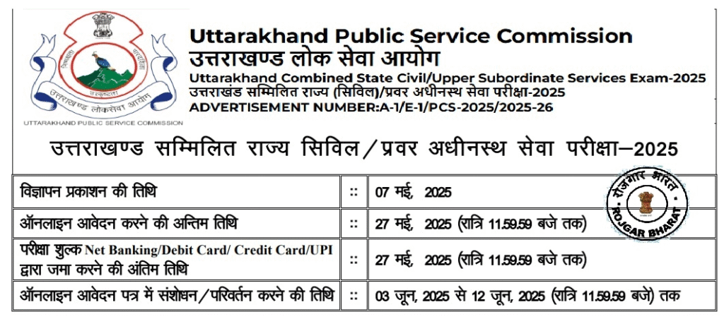 UKPSC भर्ती 2025: 12वीं और ग्रेजुएट्स के लिए सुनहरा मौका, तुरंत करें आवेदन!